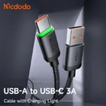 MCCA396 LED Version (4)